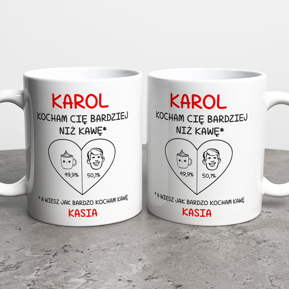 Kubek Na Walentynki Z Imionami