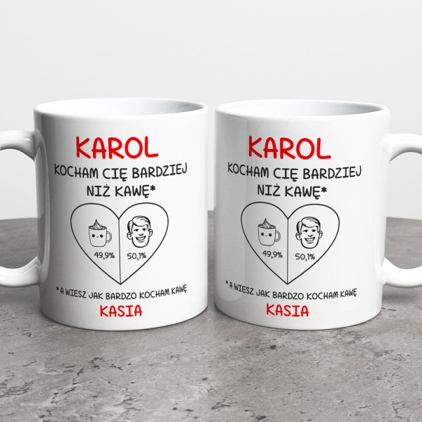 Kubek Na Walentynki Z Imionami
