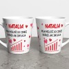 Kubek Latte Na Walentynki Z Imieniem
