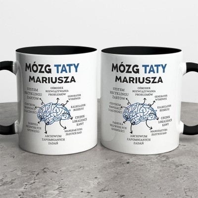Kubek Mózg Taty