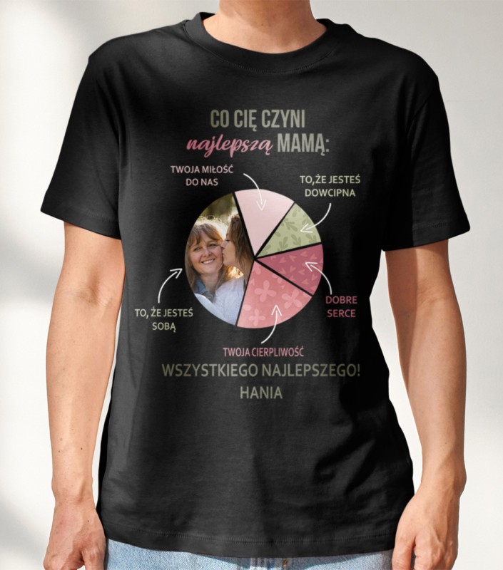 Koszulka Na Dzień Mamy Ze Zdjęciami i Imieniem