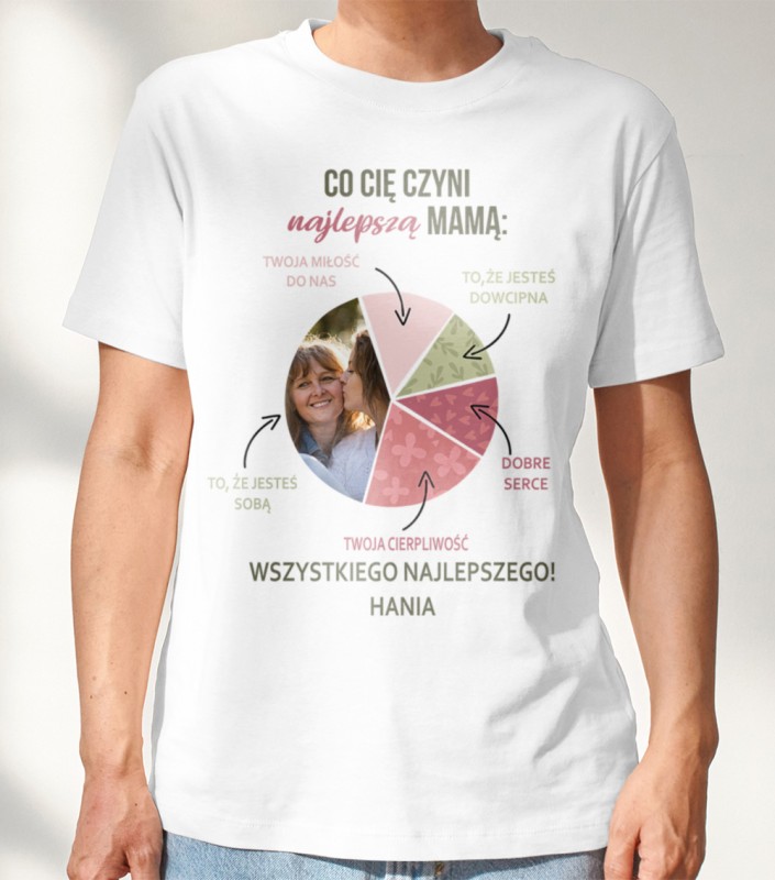 Koszulka Na Dzień Mamy Ze Zdjęciami i Imieniem
