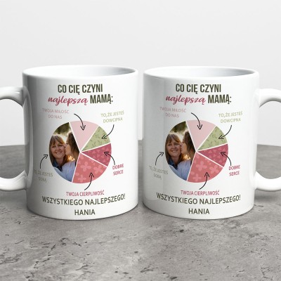Kubek Co Cię Czyni Najlepszą Mamą