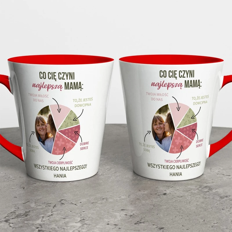 Czerwony
