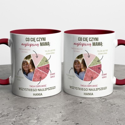 Kubek Co Cię Czyni Najlepszą Mamą